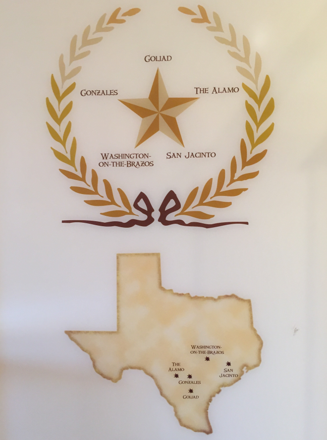 Texas Revolution Sites